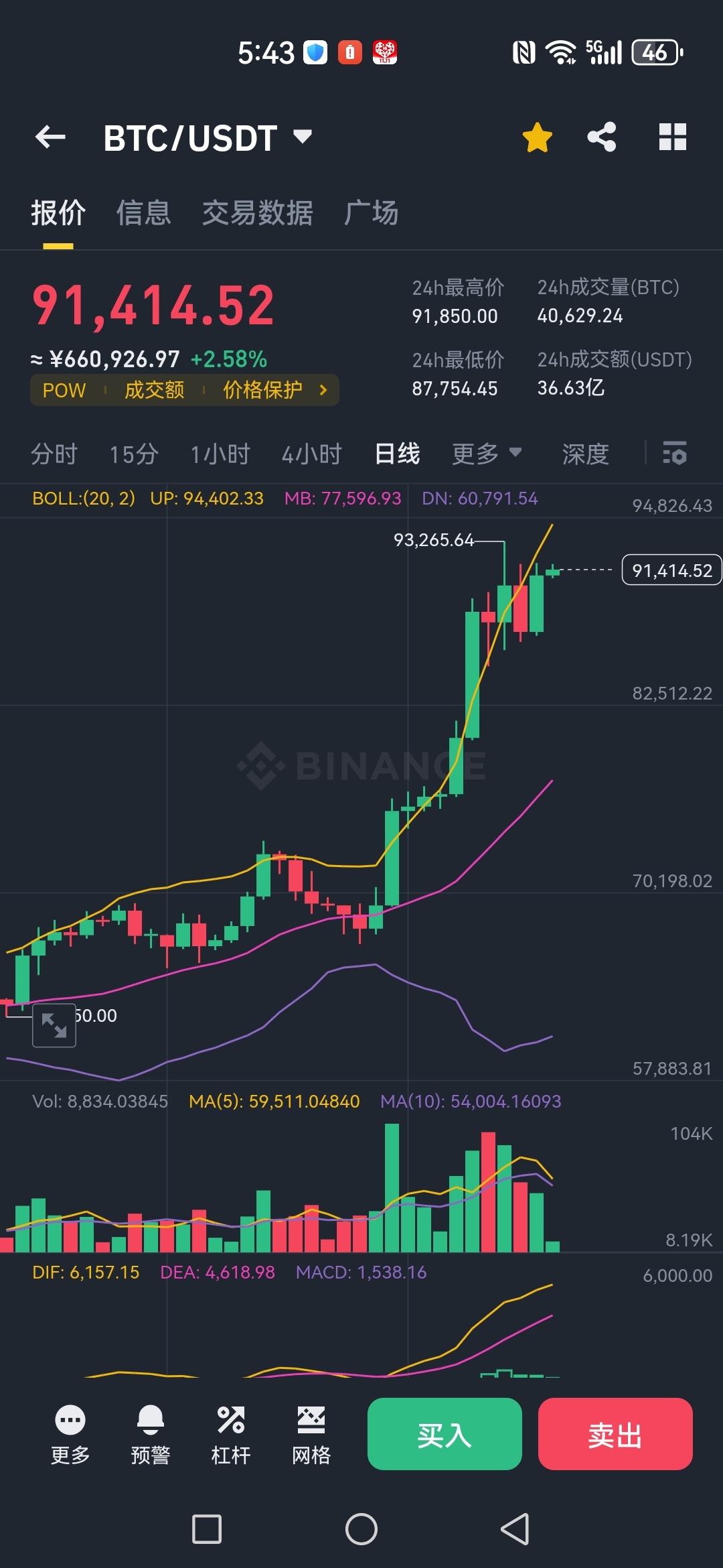 币圈交易所排行(币圈10大交易所) 币圈交易所排行(币圈10大交易所)