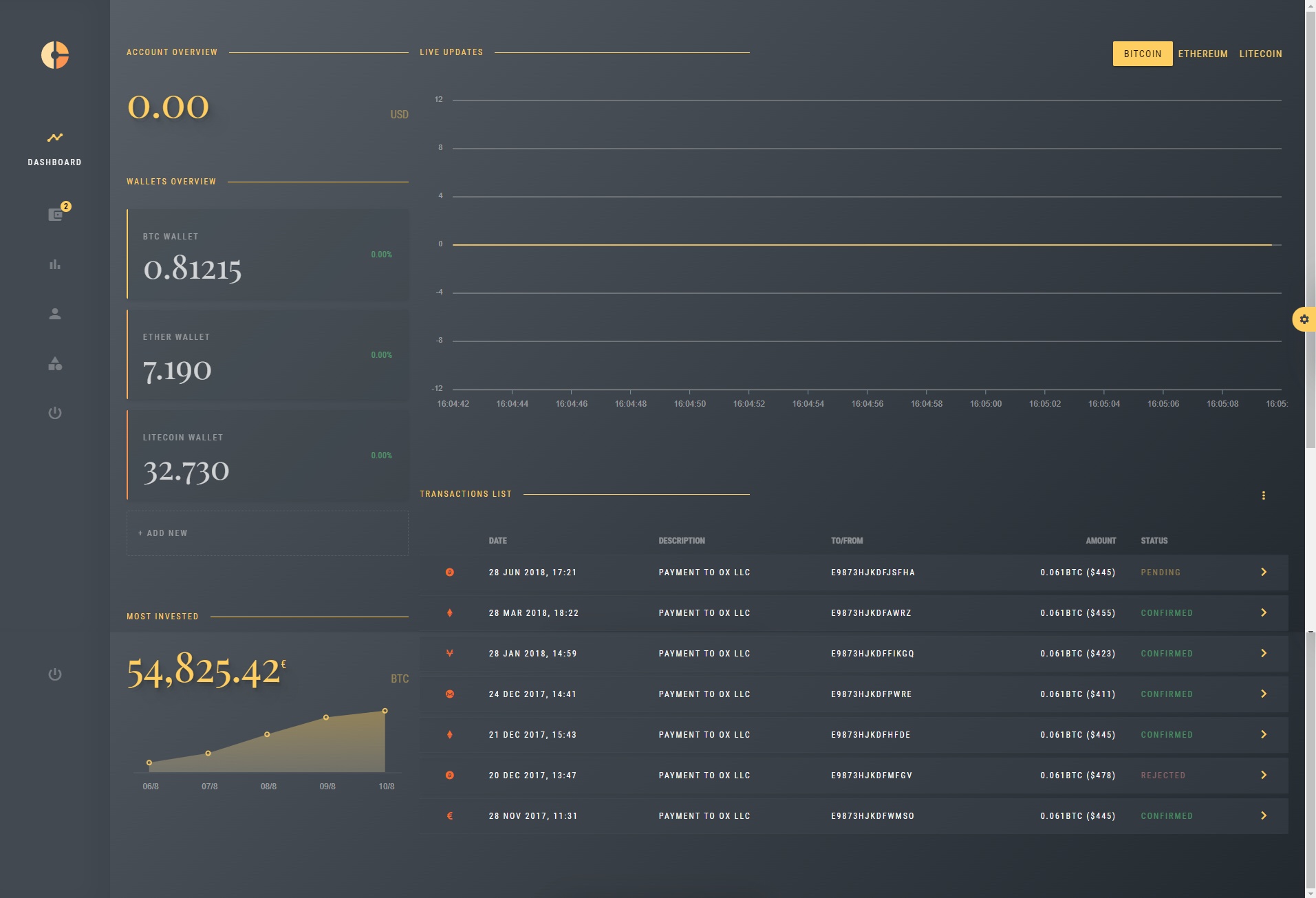 数字货币平台搭建(数字货币平台搭建技术)