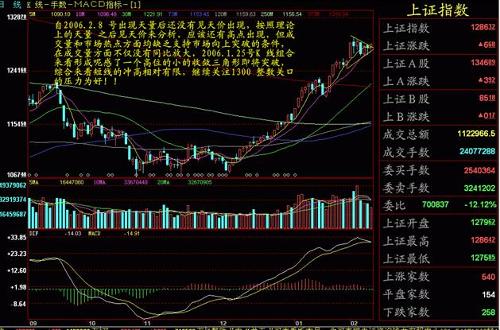 股票量比怎么看(股票量比怎么看下可以买入)