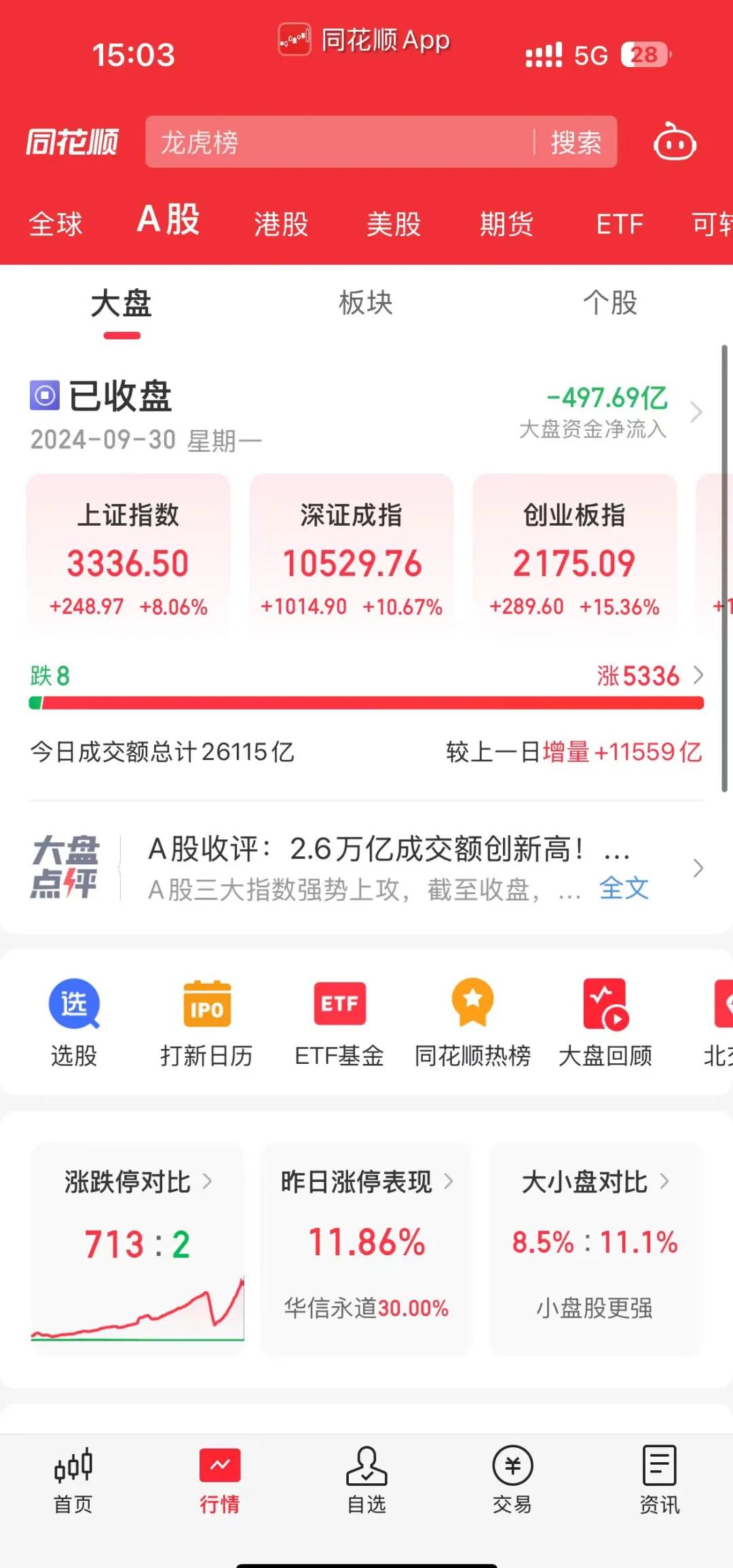 指数基金怎么选(指数基金怎么选择)