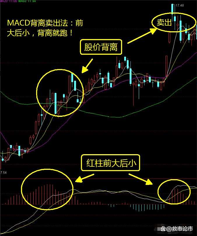 股票涨停怎么买进(股票涨停买进去的几率是多少) 股票涨停怎么买进(股票涨停买进去的几率是多少)