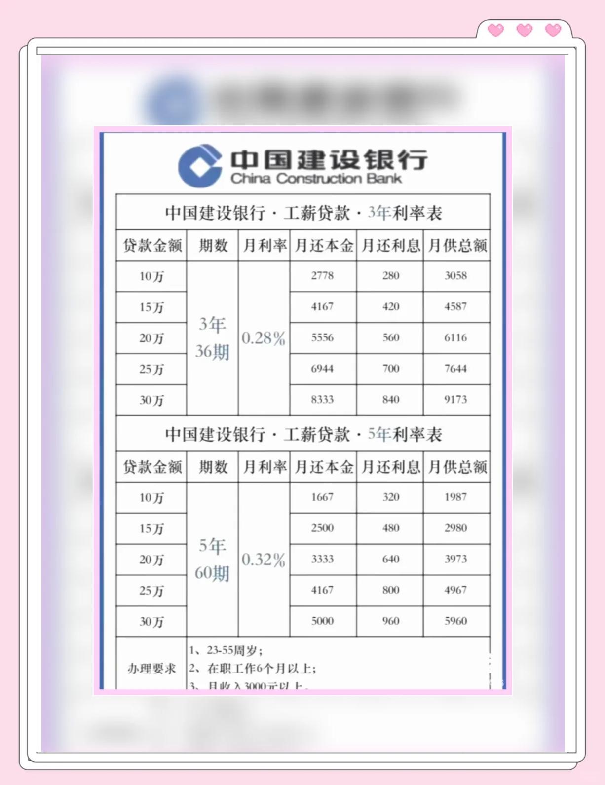 一天的利息怎么算(一天的利息怎么算不知道利率)