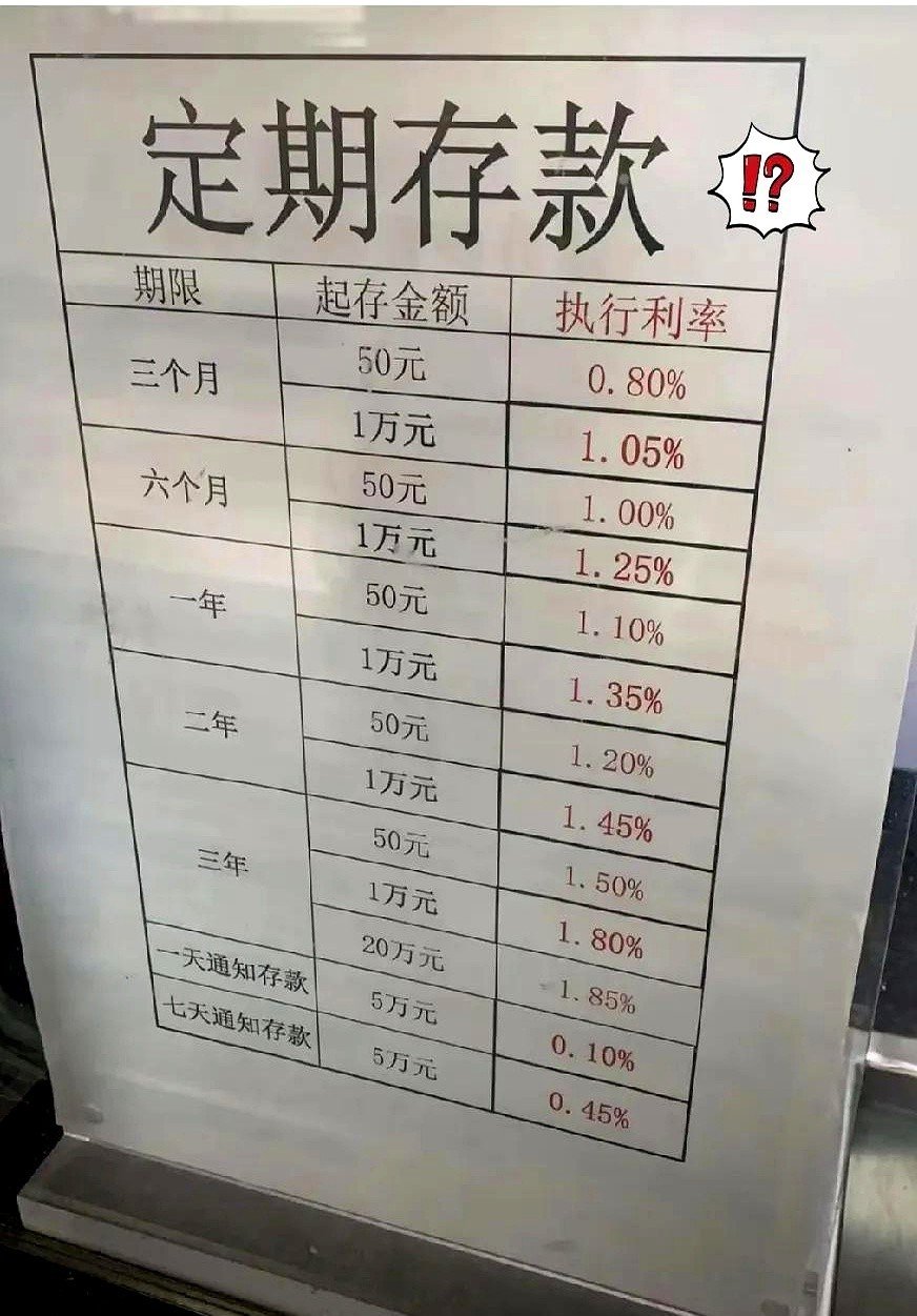 理财利率怎么计算(理财利率怎样计算)