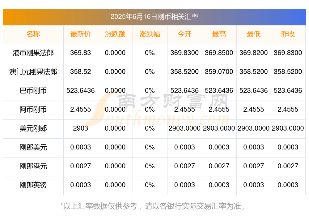 虚拟货币行情网址(虚拟币行情平台) 虚拟货币行情网址(虚拟币行情平台)
