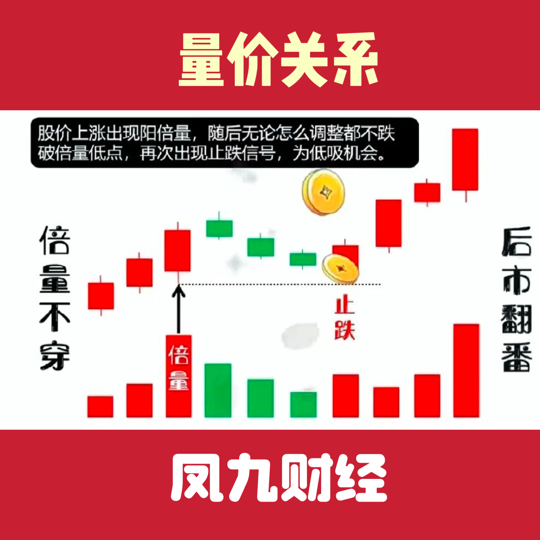 股票怎么看价格(股票价格从哪里看)
