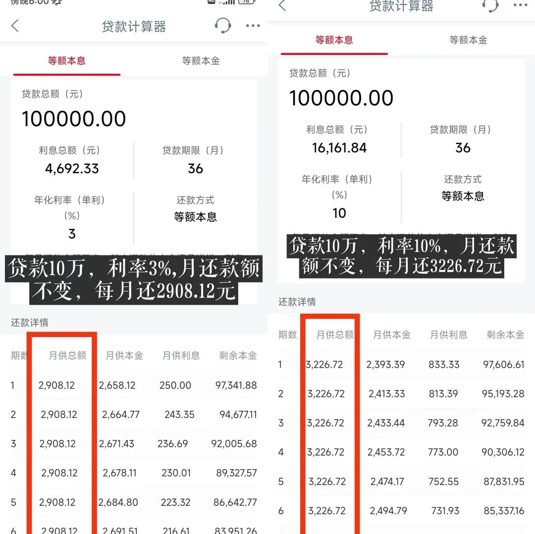贷款一般怎么还(贷款一般怎么还利息) 贷款一般怎么还(贷款一般怎么还利息)