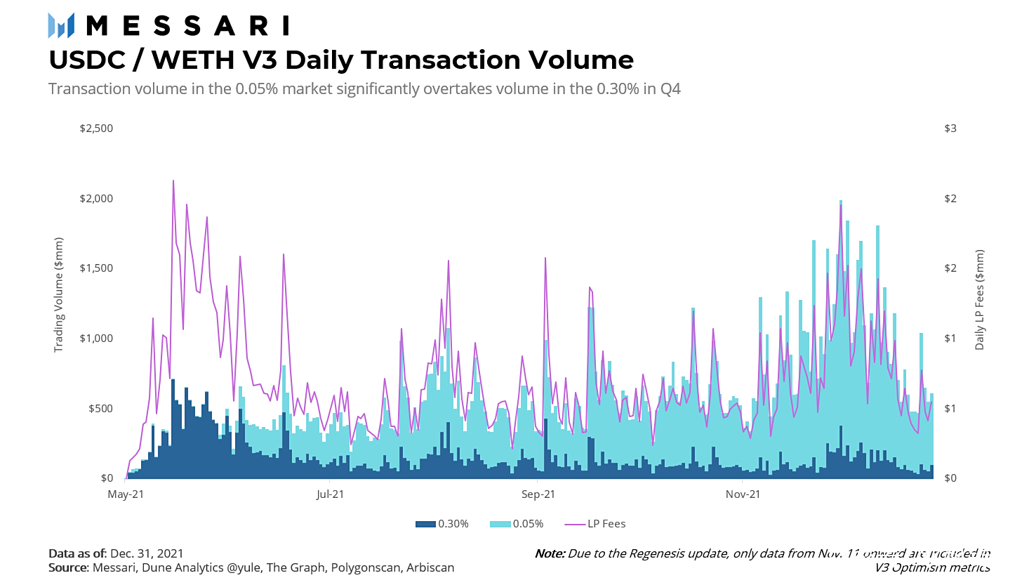 uniswap交易所下载有中文(uniswapv2中文版交易所下载)