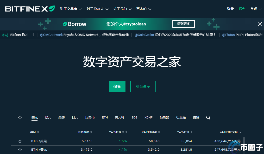 全球数字货币资产交易平台的简单介绍 全球数字货币资产交易平台的简单介绍