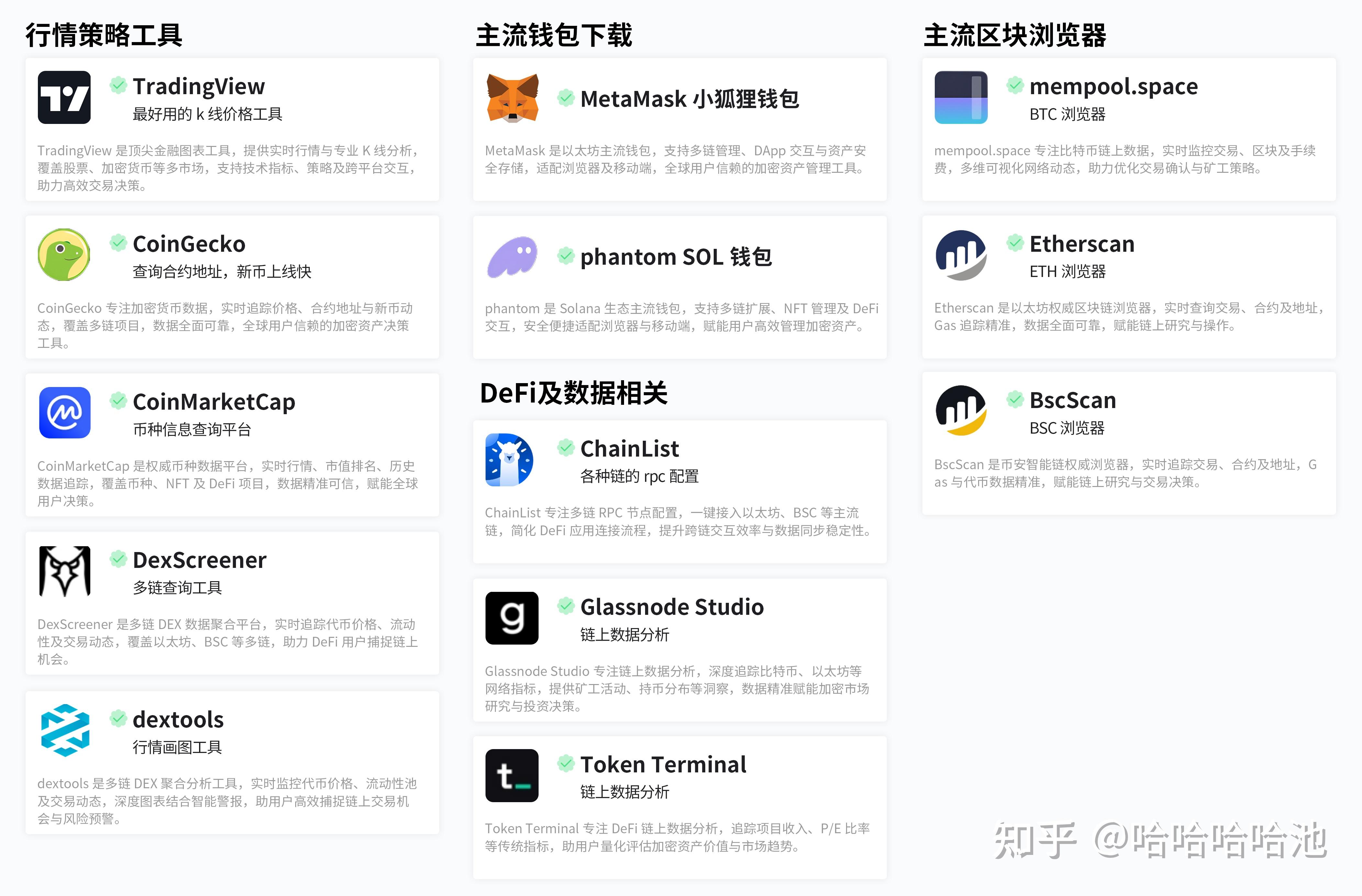 btc官网注册(btc账号怎么注册)