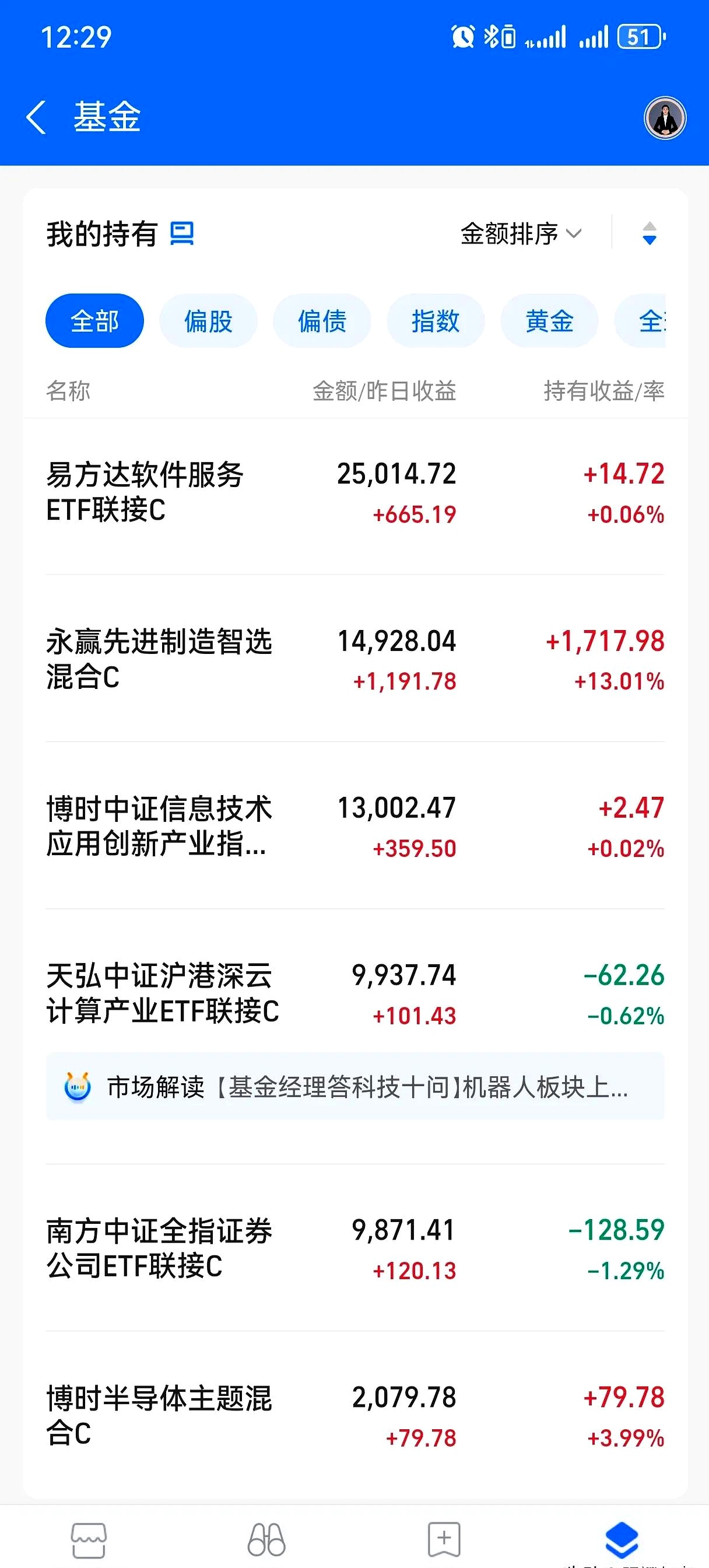 数字货币交易平台行情(数字货币交易平台官网有哪些) 数字货币交易平台行情(数字货币交易平台官网有哪些)