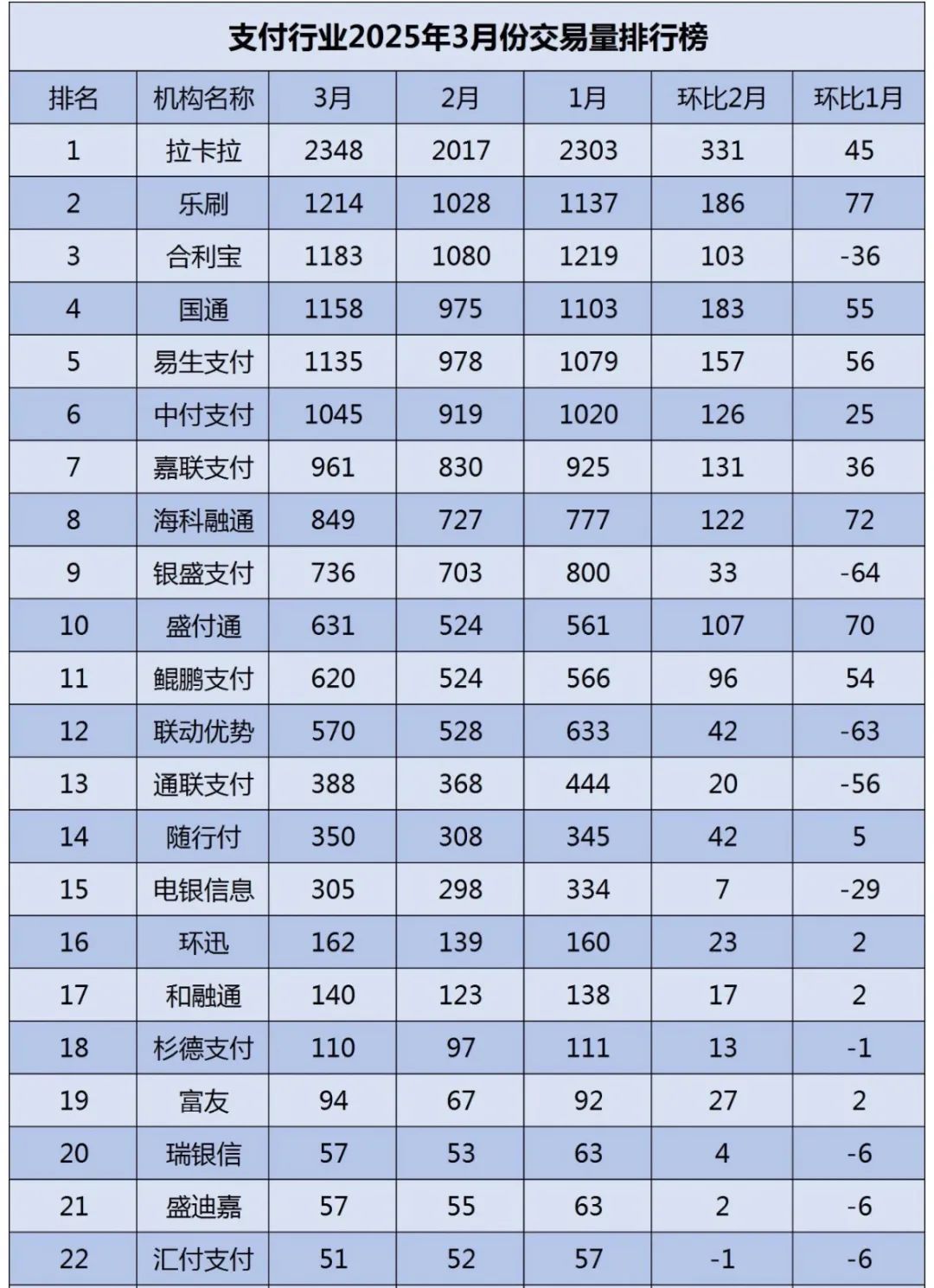 2021全球十大数字货币交易所排名的简单介绍