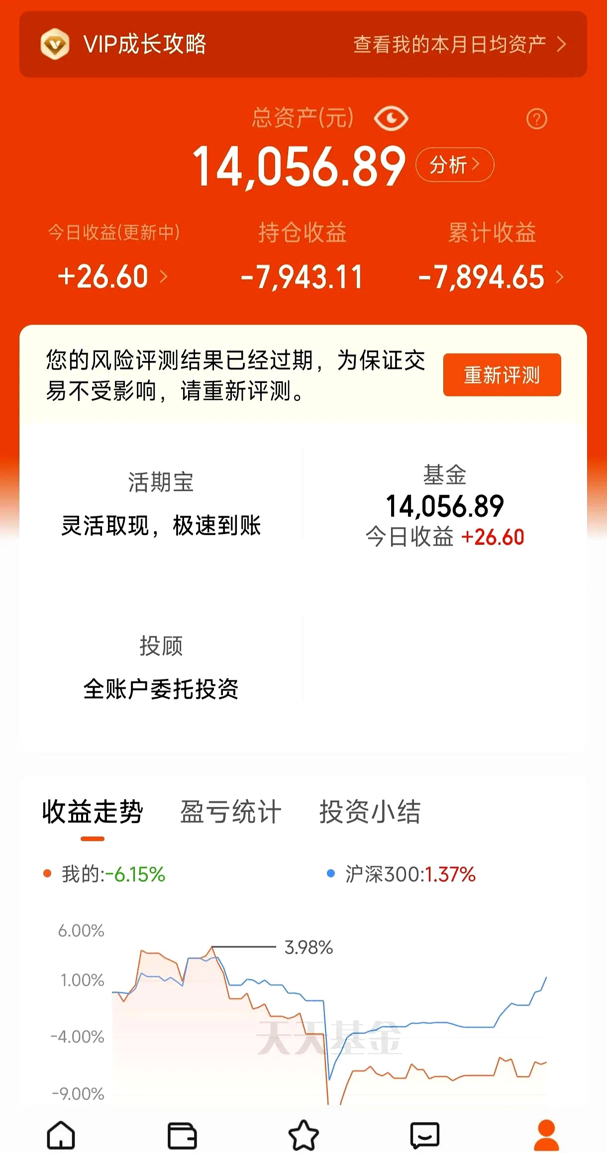 基金是怎么交易的(基金交易怎么交易)