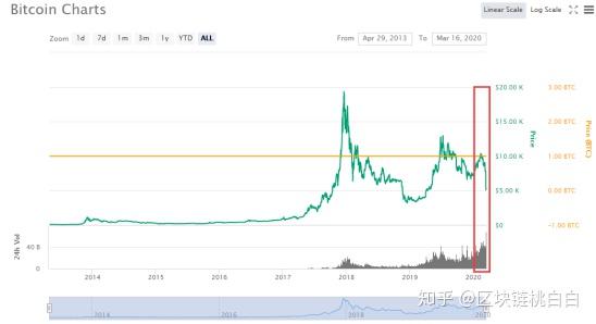 mxc交易所地址(mxc交易所合法吗)