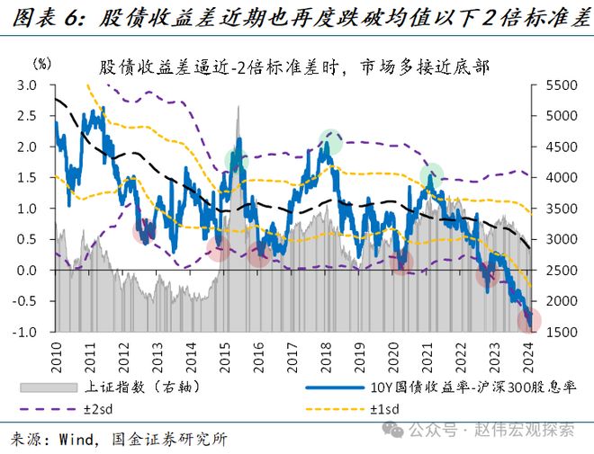 股票市盈率怎么算(股票市盈率怎么算出来的) 股票市盈率怎么算(股票市盈率怎么算出来的)