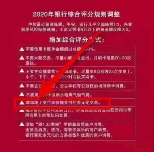 信用卡怎么升级额度(怎样可以把信用卡额度提高)