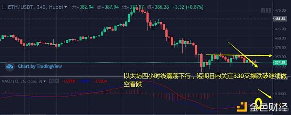 usdt矿机(usdt 矿机) usdt矿机(usdt 矿机)