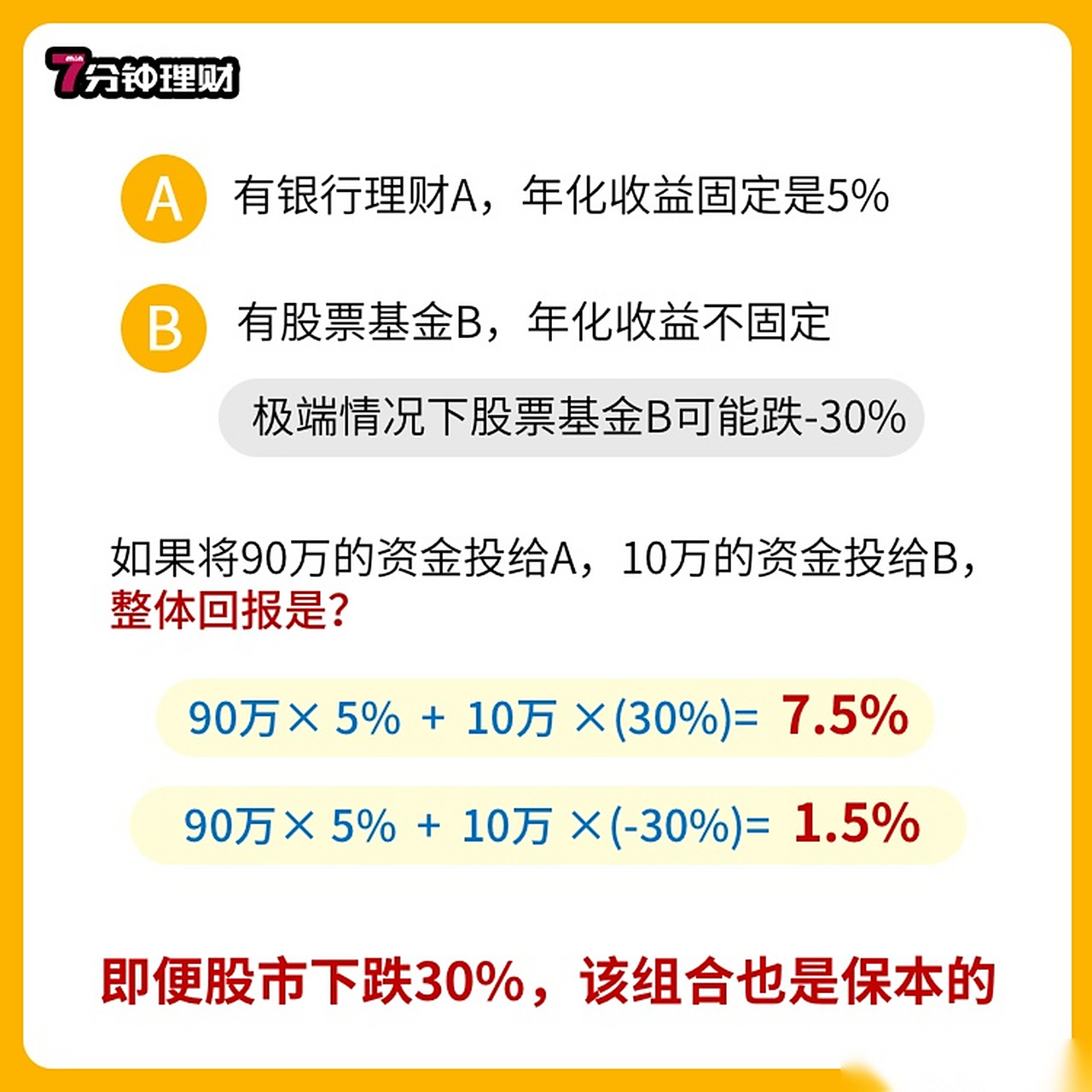 保本理财怎么样(保本理财能保本吗)