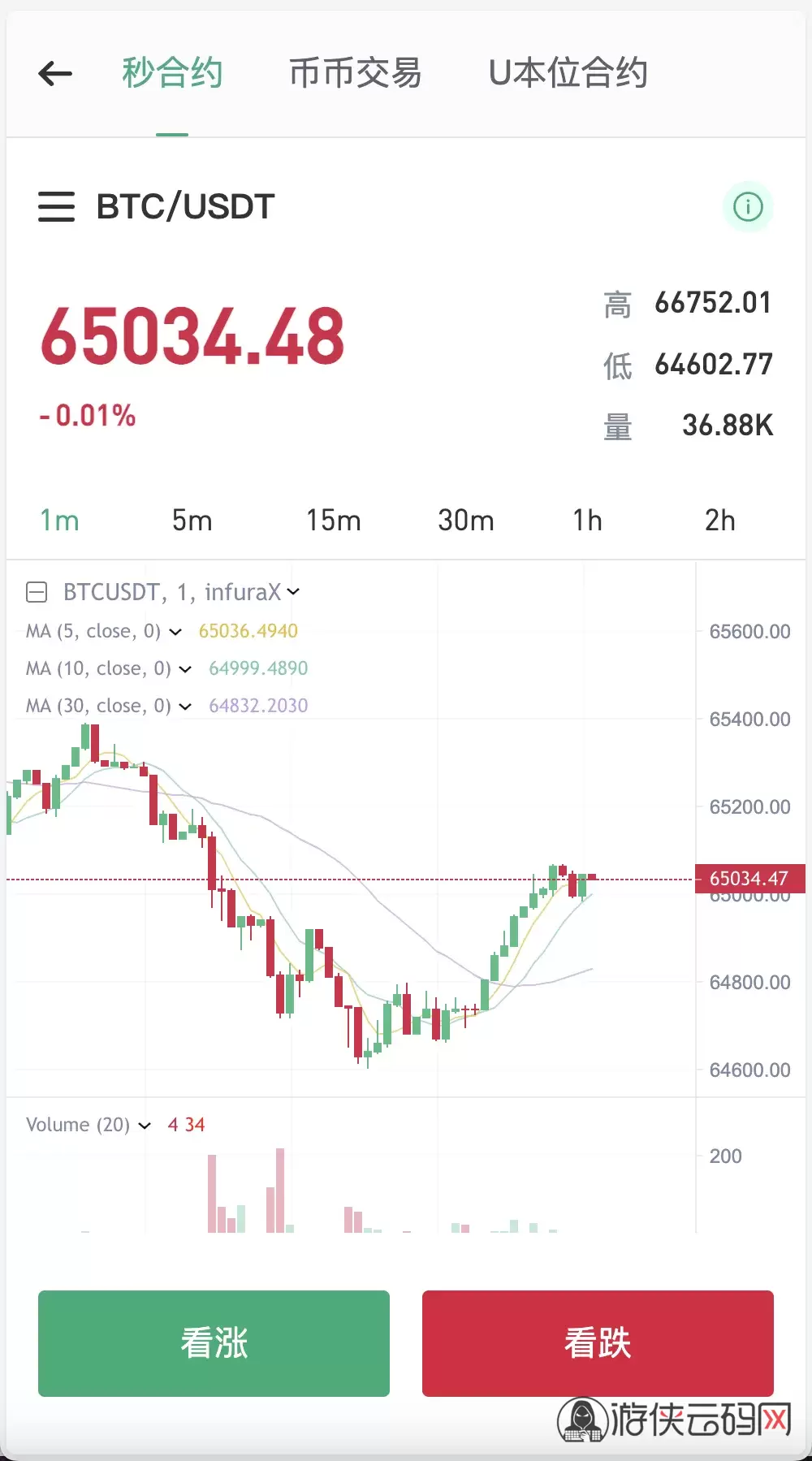 usdt入金通道(支持usdt入金)
