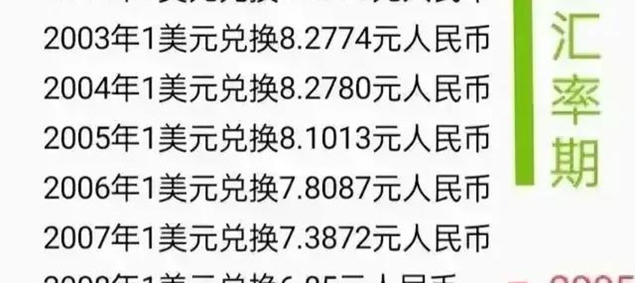 美金怎么换算人民币(汇率换算器)