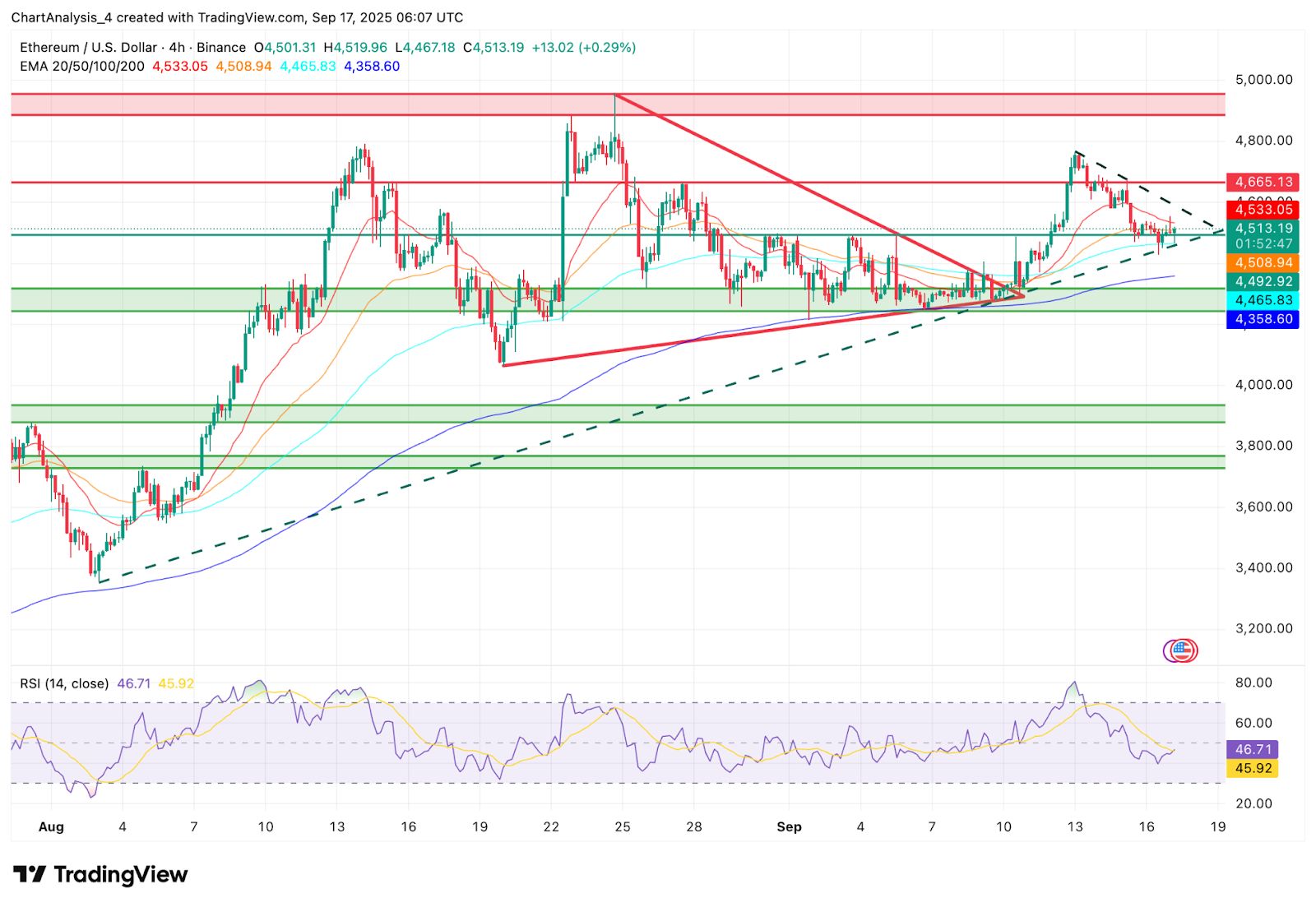 今日以太坊实时价格(以太坊 今日价格行情)