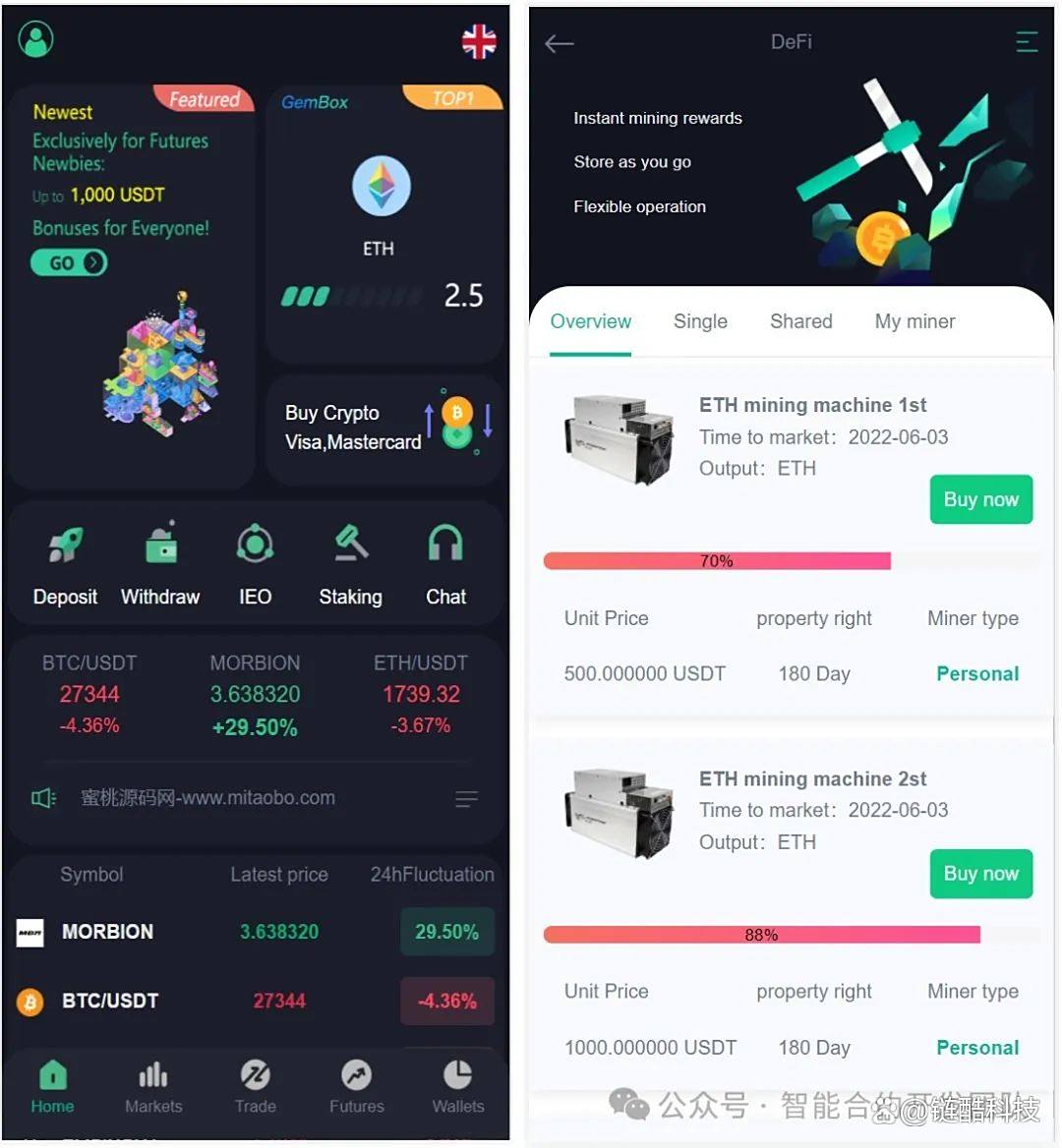数字货币平台开发(数字货币开发团队)