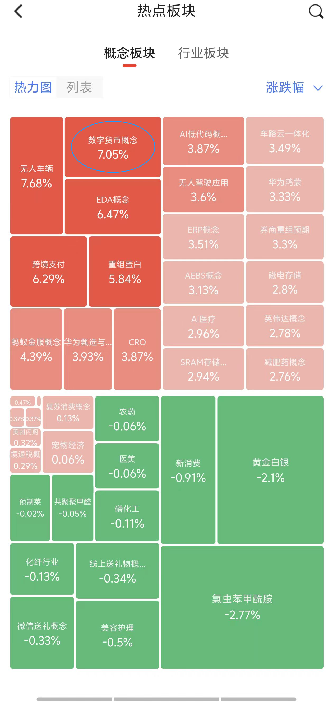 数字货币群(数字货币群主理事视频) 数字货币群(数字货币群主理事视频)