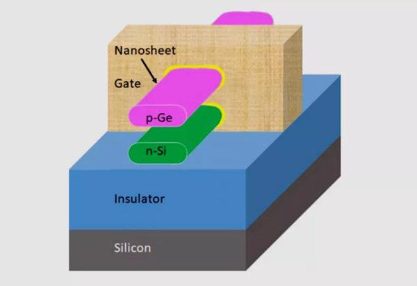 fegapp的简单介绍