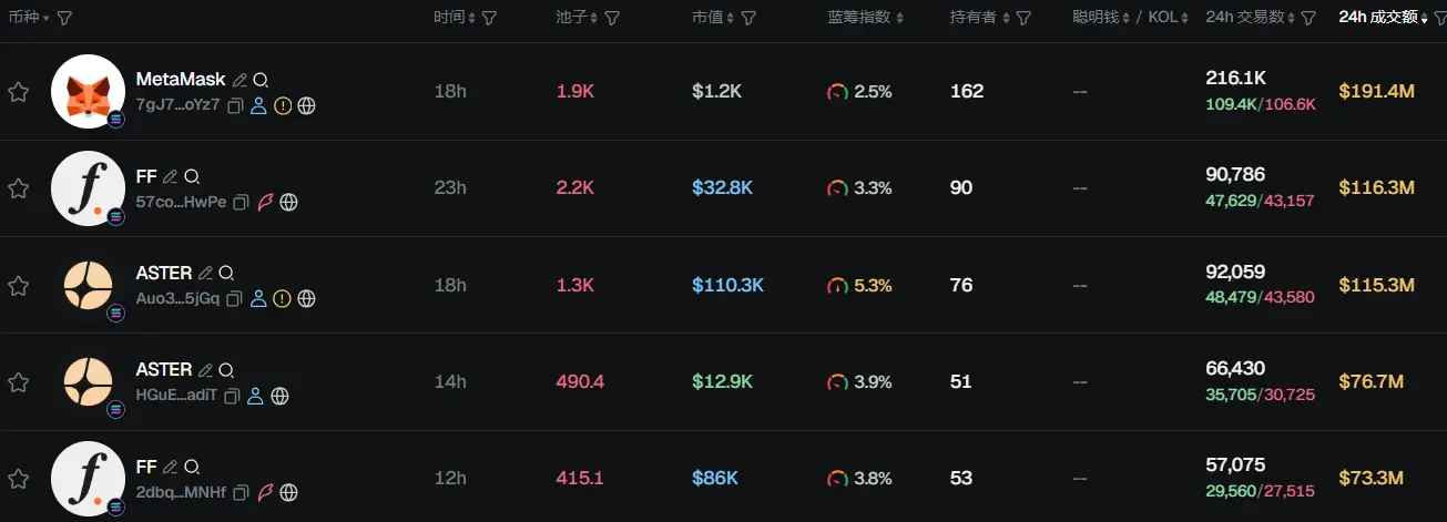 币安资讯(币安最新资讯最新消息)