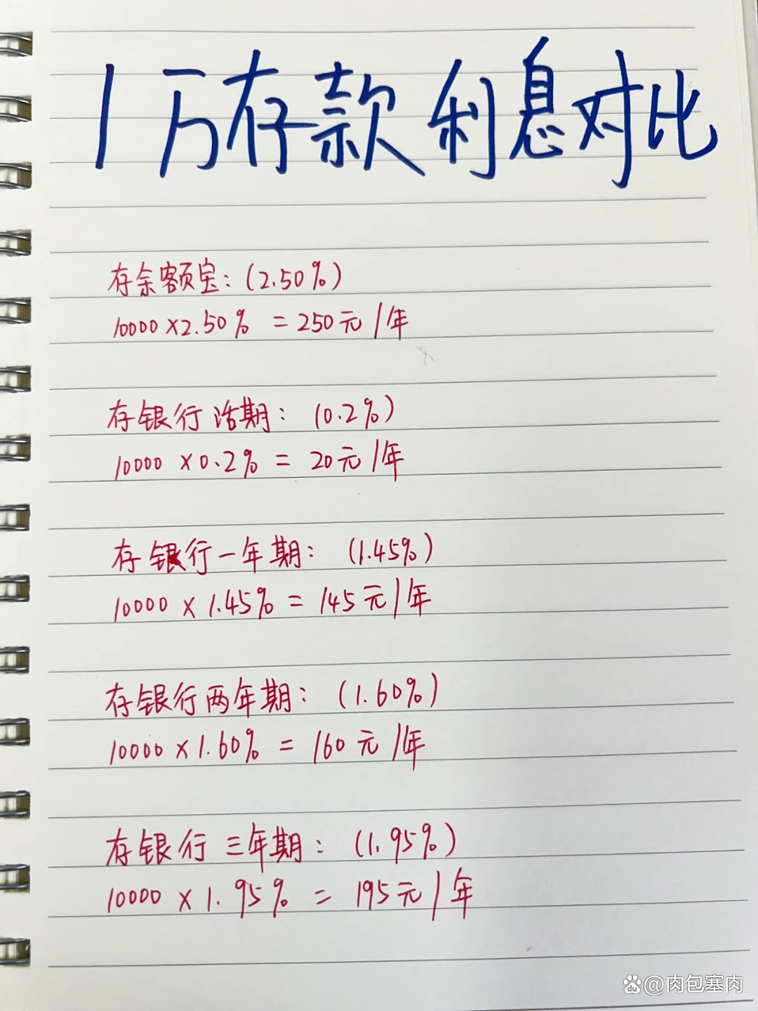 存钱利息怎么算的(存钱利息怎么算的计算方法) 存钱利息怎么算的(存钱利息怎么算的计算方法)