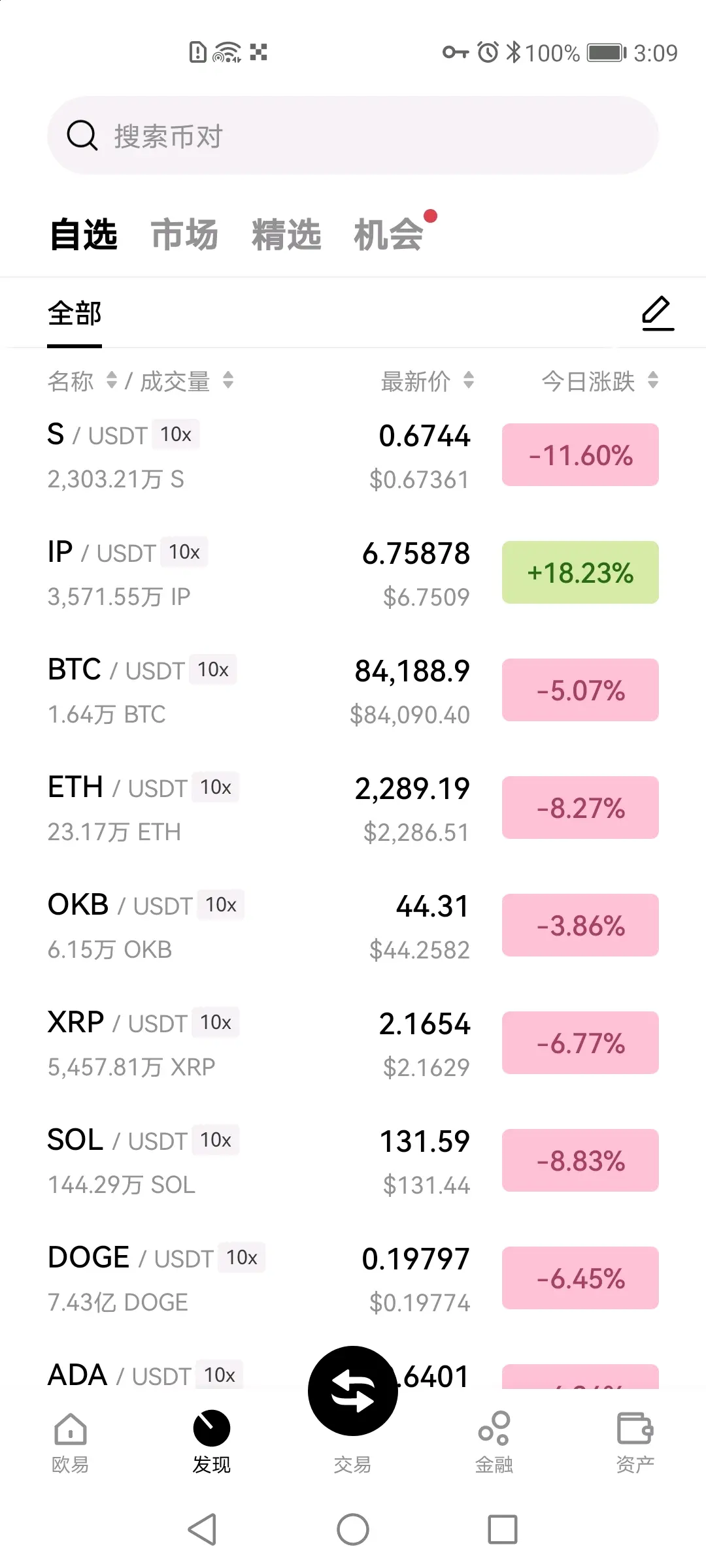 虚拟币行情(虚拟币行情查询)