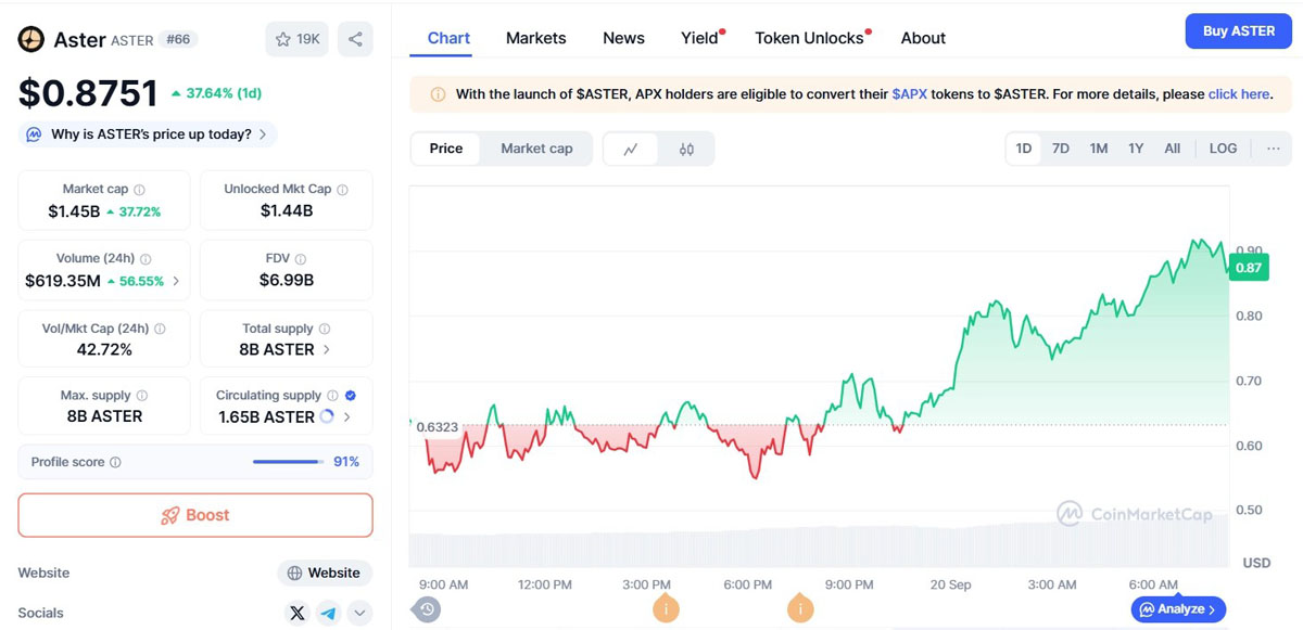 币安资讯(币安交易平台新闻最新消息)