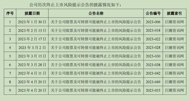 蓝盾交易(蓝盾贴吧)