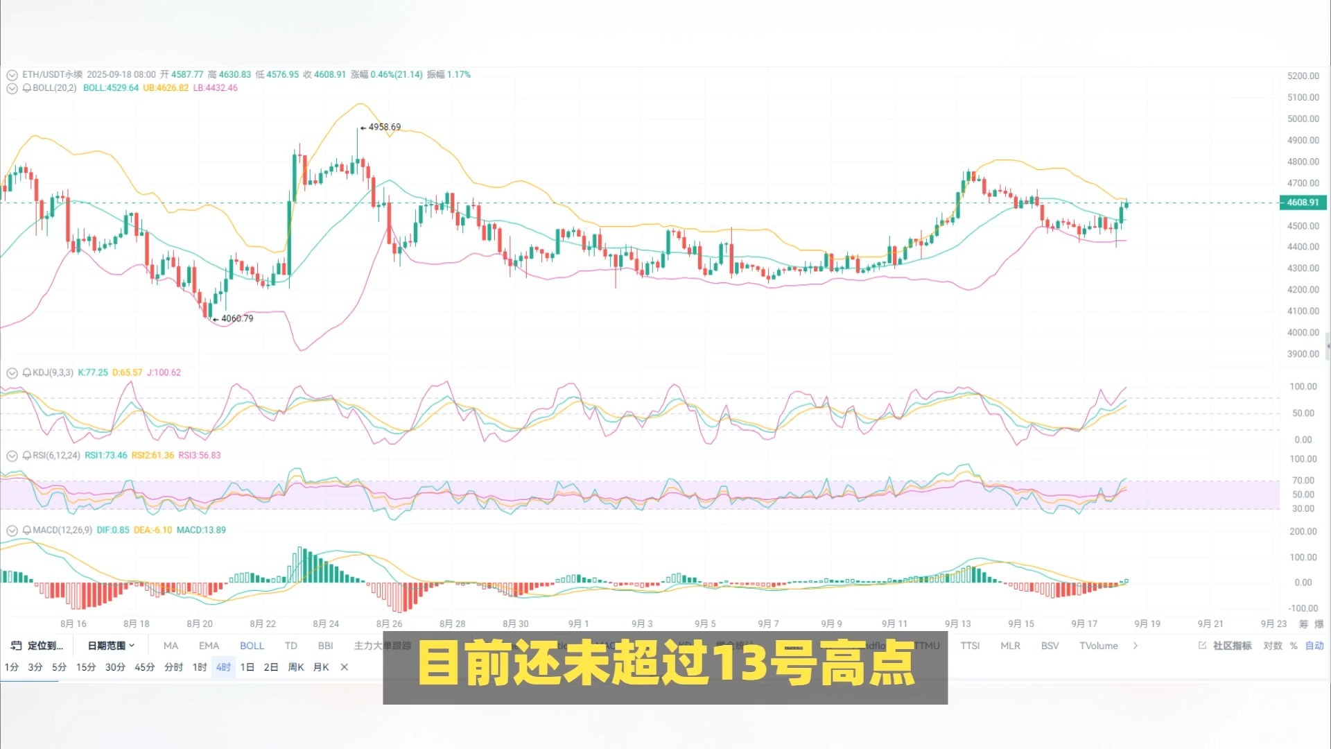 eth最新今日价格(ETH最新今日价格)