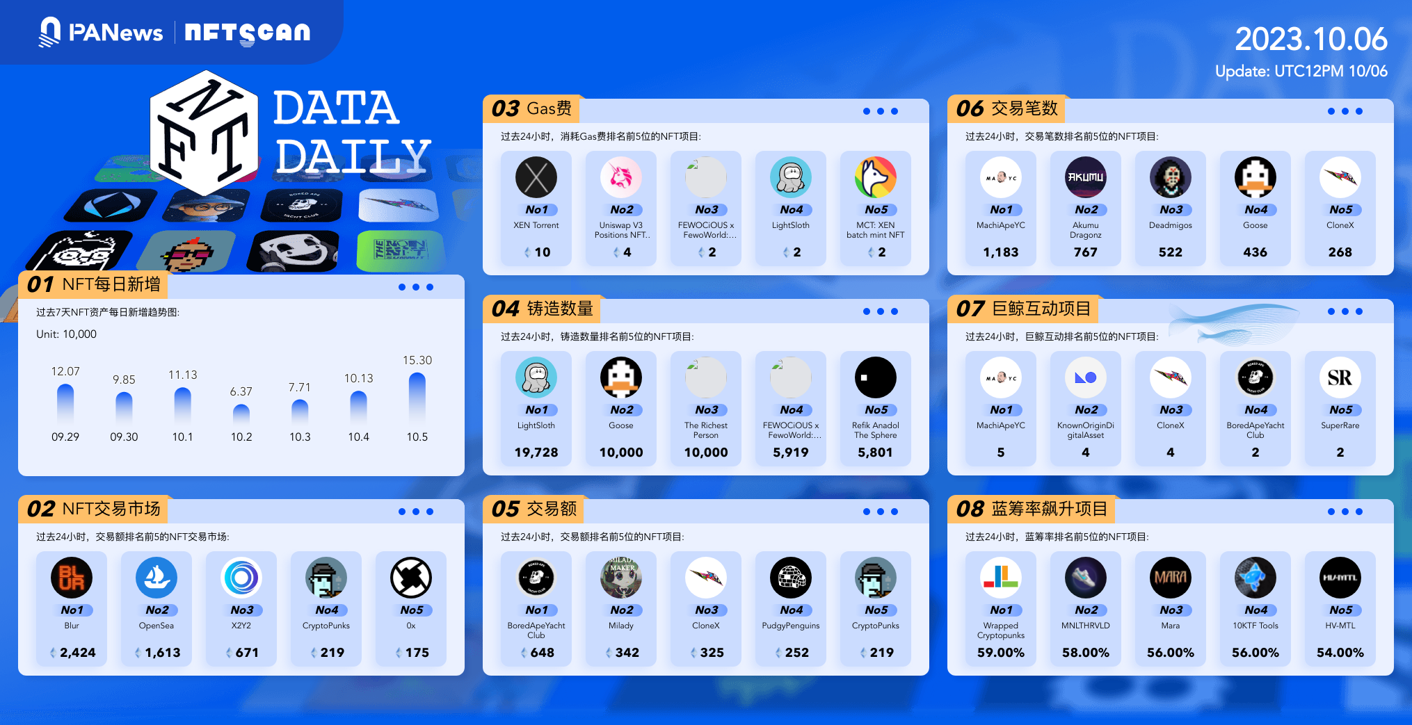 btc矿池排名(btc矿机排行)