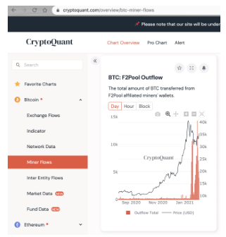 btc矿池排名(btc矿机排行)