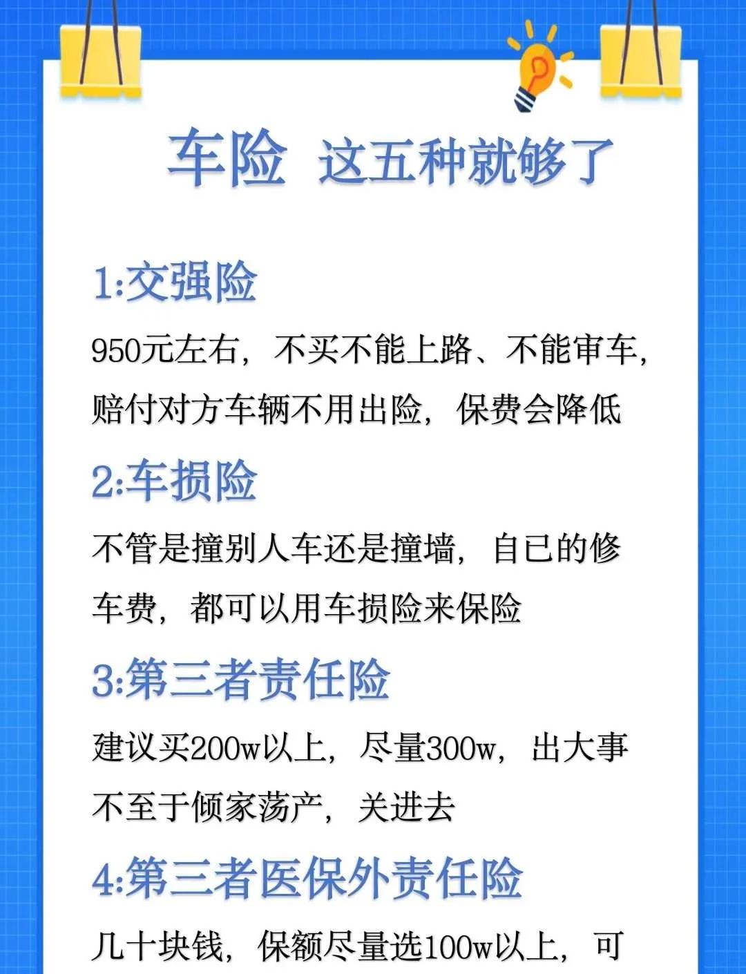 怎么在网上买车险(自己怎么网上买车险怎么操作)