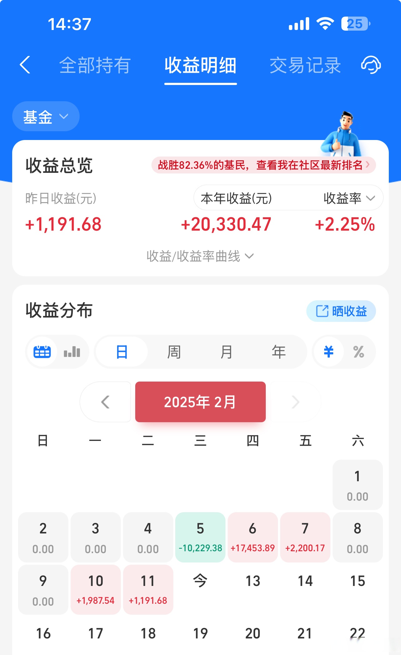 数字货币怎么赚钱(数字货币赚钱吗)
