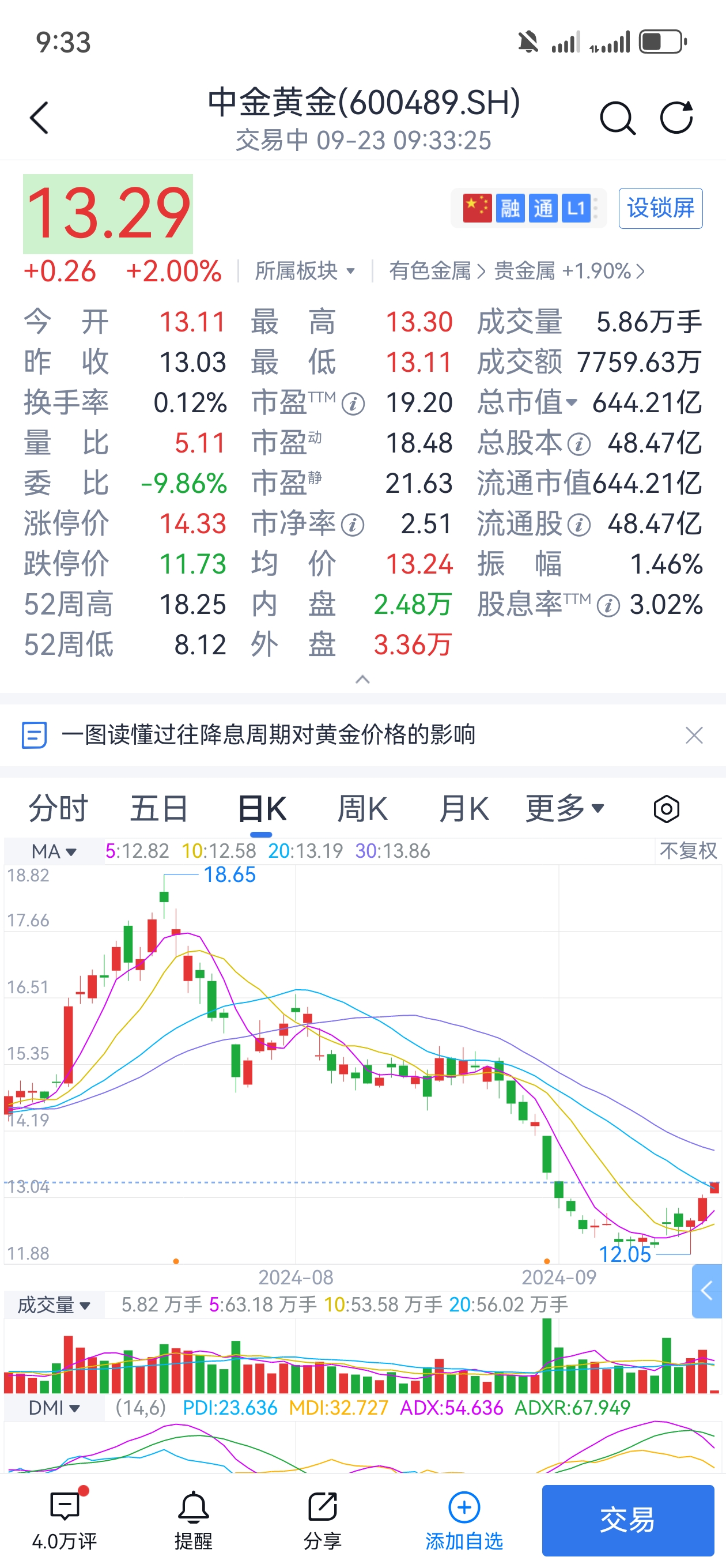 股票怎么才会涨(股票如何会涨跌)