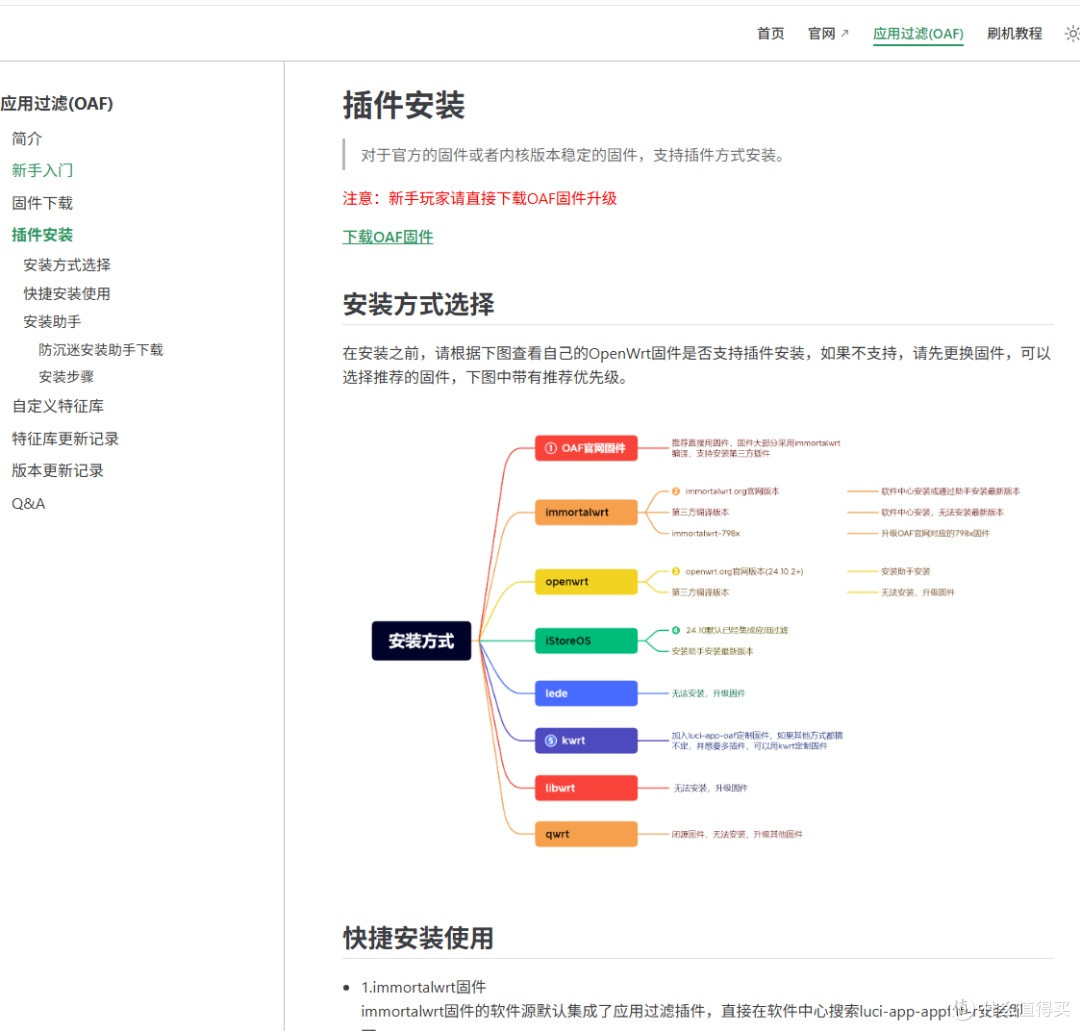 openwrt打印服务(openwrt添加打印机服务)