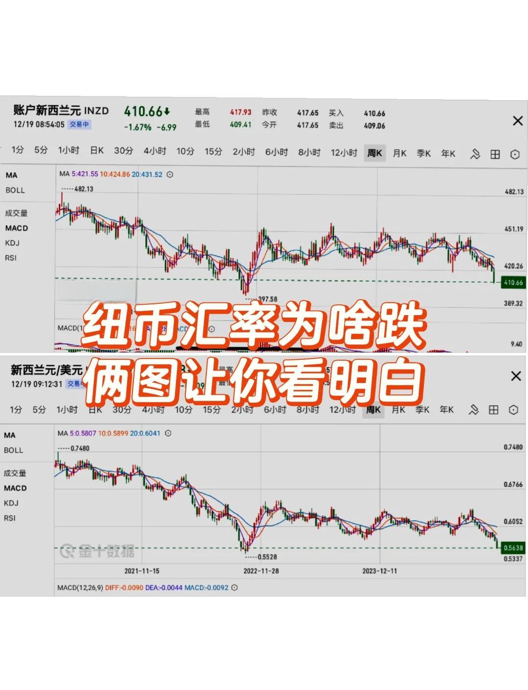 eth币走势(eth币行情今日价格分析) eth币走势(eth币行情今日价格分析)