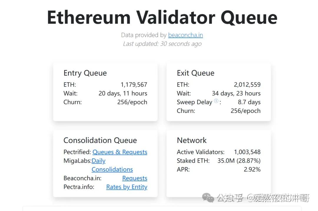 币圈最新消息(ARK最新消息币圈最新消息)