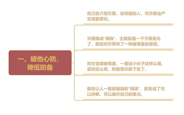 想创业没有钱怎么办(想创业但是没有钱)