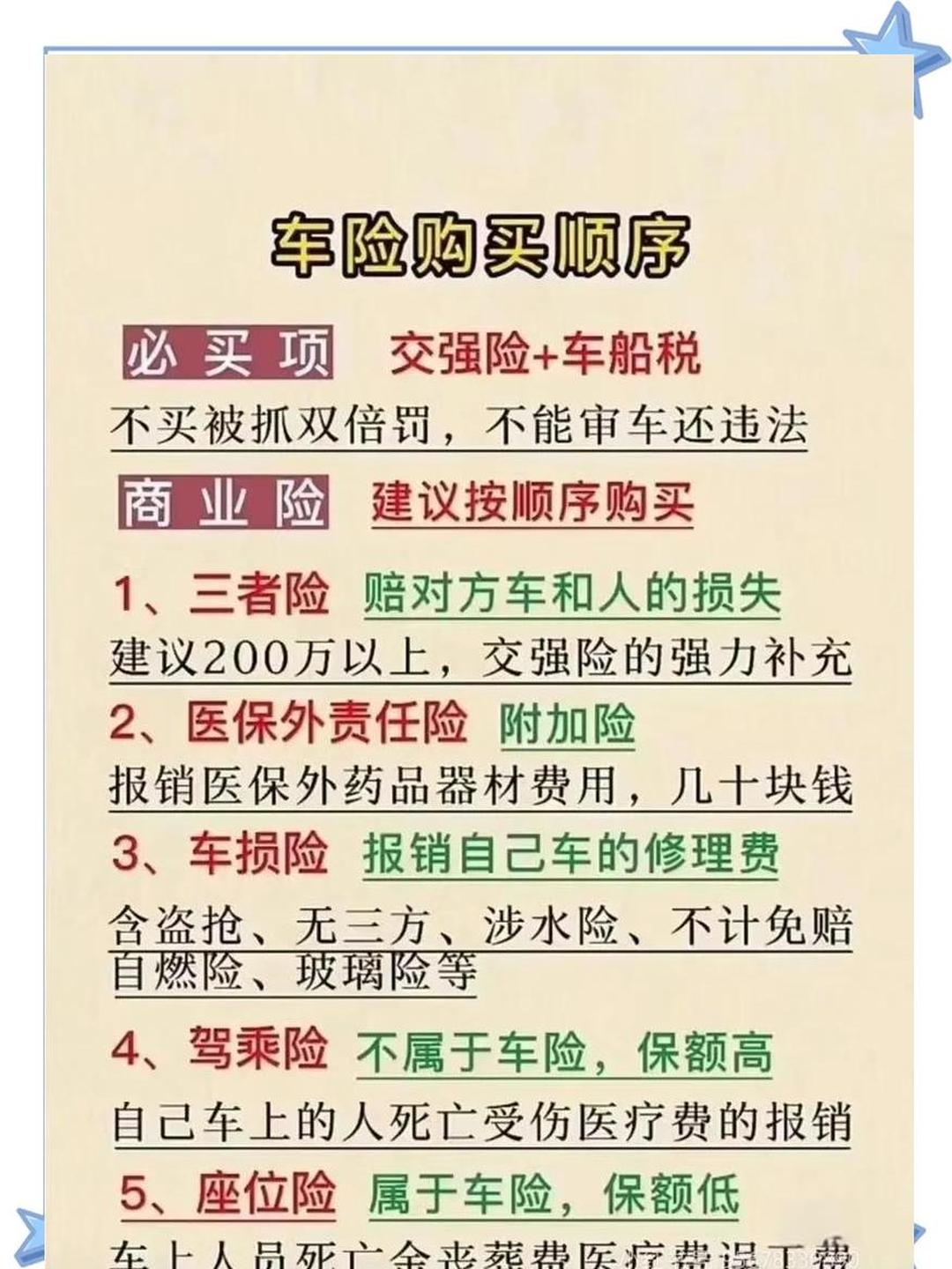 二手车车险怎么买(二手车车险怎么买?) 二手车车险怎么买(二手车车险怎么买?)