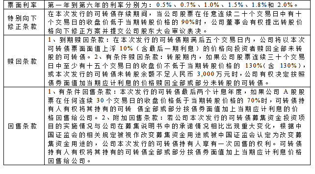 票面利率怎么算(票面利率计算方式) 票面利率怎么算(票面利率计算方式)