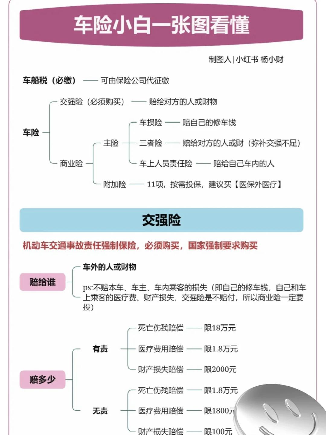 平安车险怎么续保(平安车险怎么续保价格不一样) 平安车险怎么续保(平安车险怎么续保价格不一样)