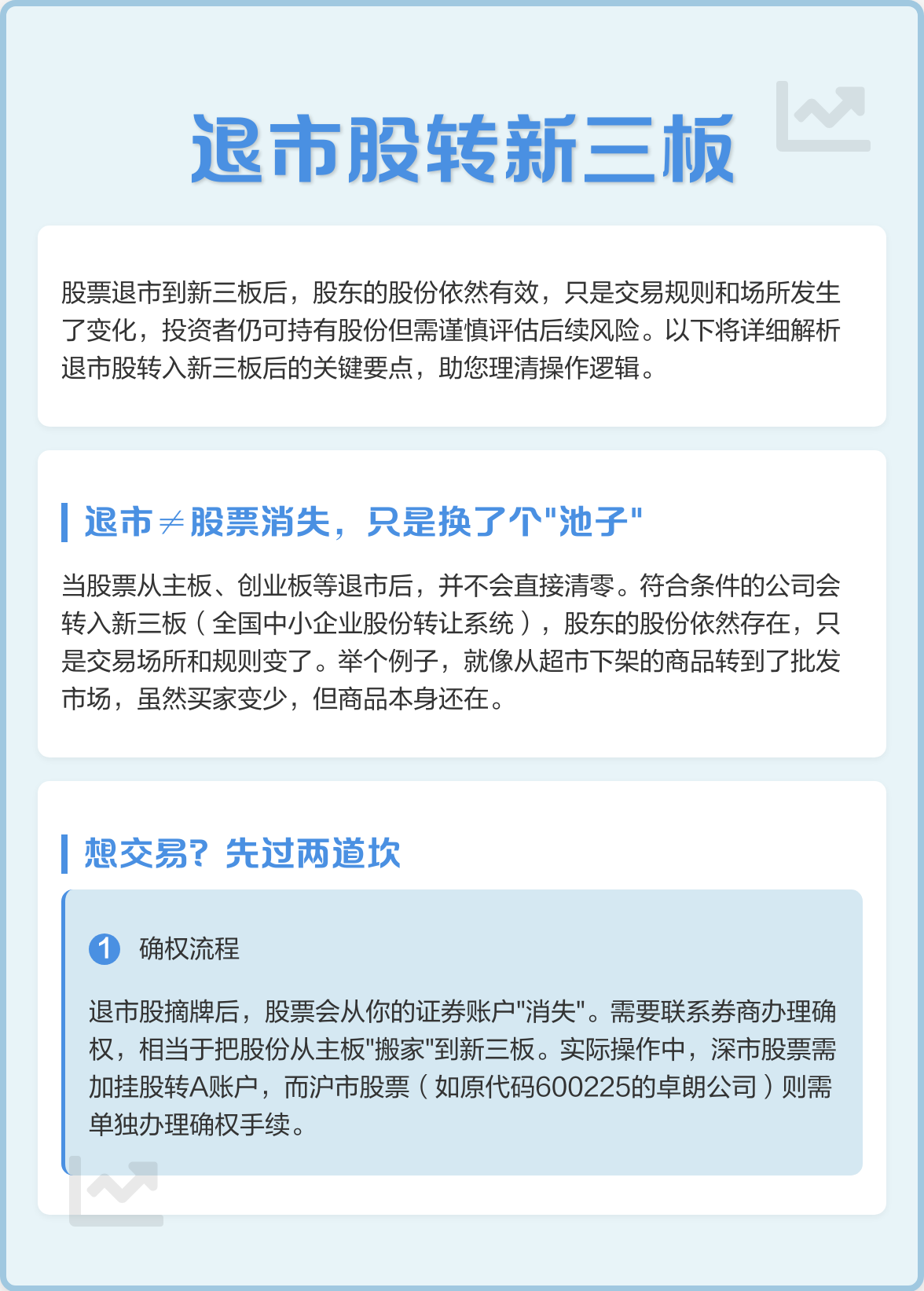 退市了股票怎么办(退市的股票怎么办,钱能拿回来吗) 退市了股票怎么办(退市的股票怎么办,钱能拿回来吗)