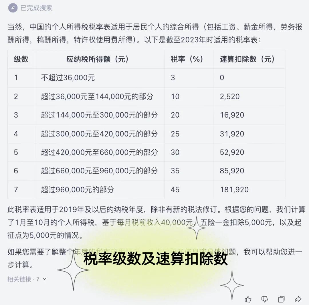 股票分红税怎么算(股票分红税怎么算举例) 股票分红税怎么算(股票分红税怎么算举例)