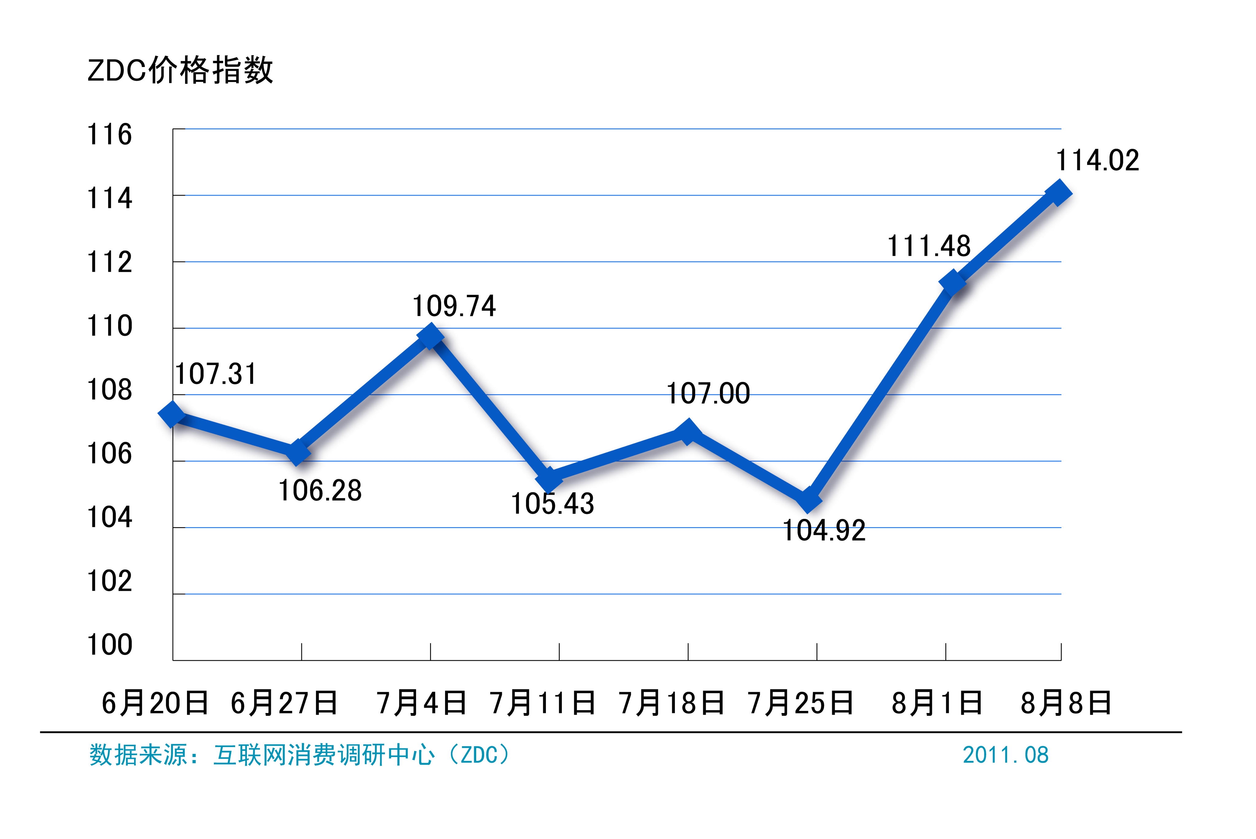 shib价格行情(shibi最新行情)