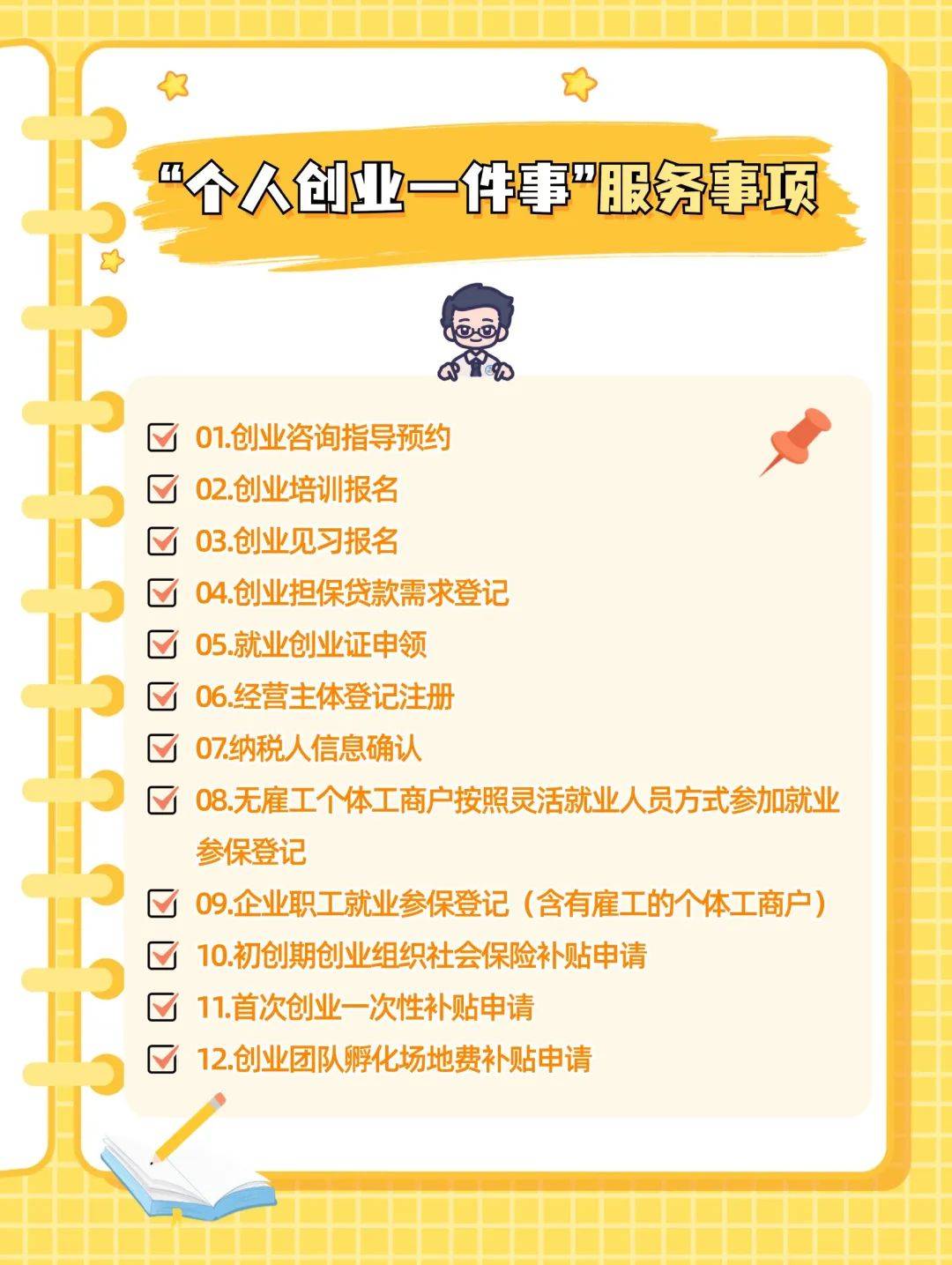 创业贷款怎么办理(创业贷款怎么办理流程) 创业贷款怎么办理(创业贷款怎么办理流程)