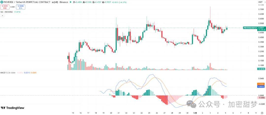 BTC中国行情(btc行情最新价格行情)